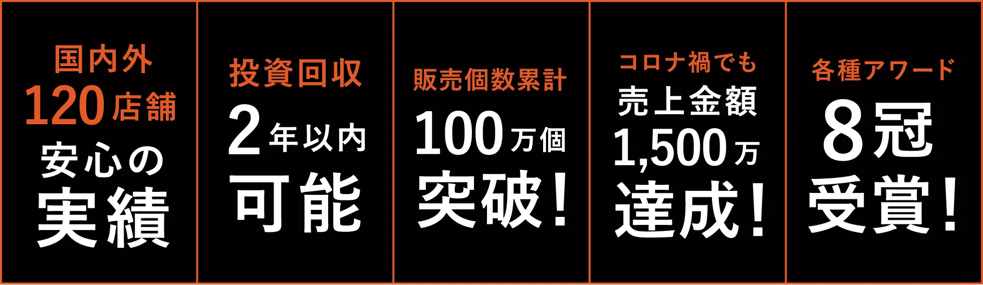 とろけるハンバーグ福よし フランチャイズオーナー募集